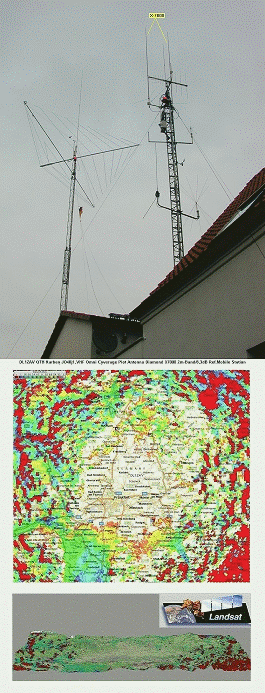 HF VHF UHF SHF Antennas
